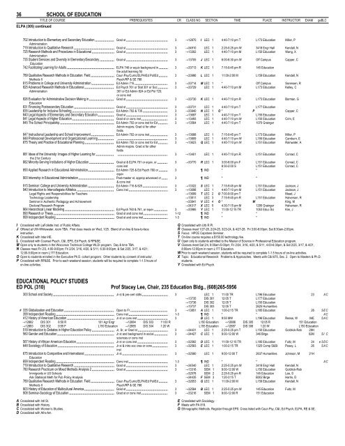 Spring 2011-12 (Term 1124) PDF Timetable - MINDS@UW Home