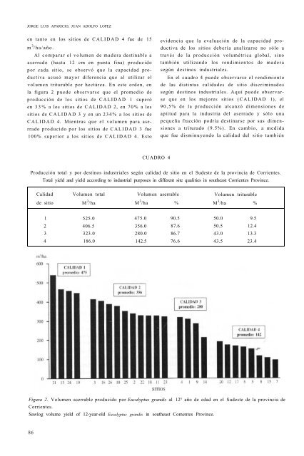 Potencial de Eucalyptus grandis en los suelos del sudeste de la ...