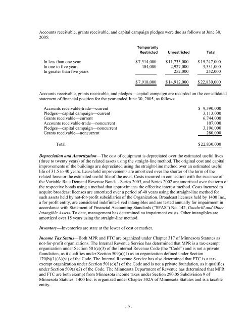 Report for FY 2005 - Minnesota Public Radio - American Public Media