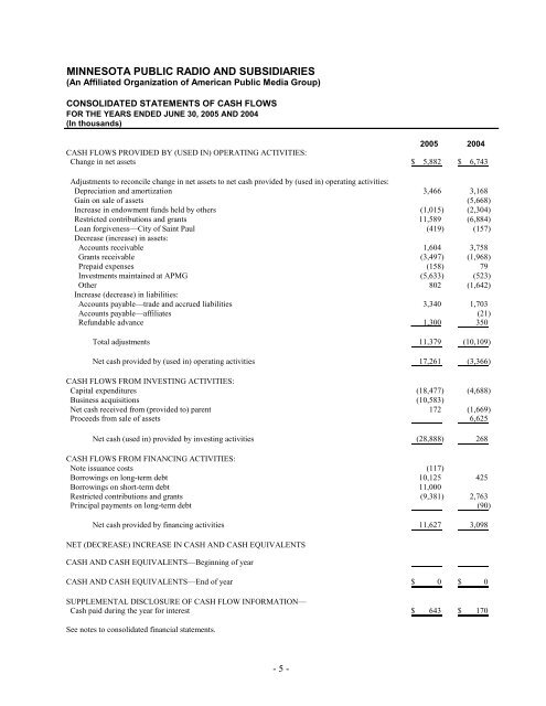 Report for FY 2005 - Minnesota Public Radio - American Public Media