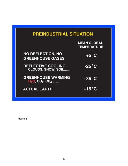 fossil fuel co2 and the angry climate beast - American Public Media