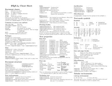 LATEX 2ε Cheat Sheet