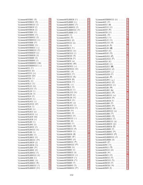 The Comprehensive LaTeX Symbol List - CTAN