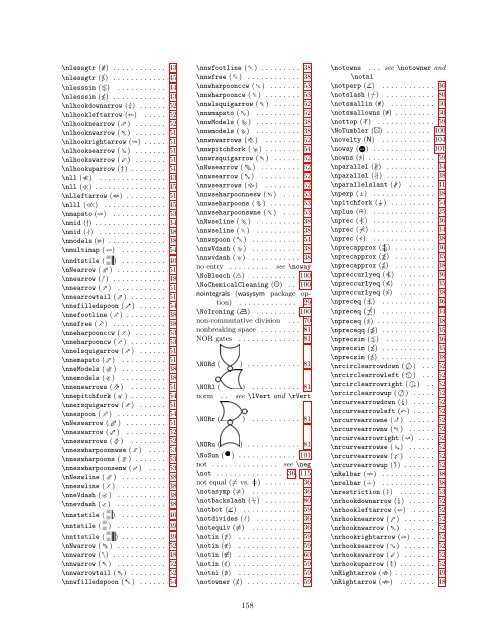 The Comprehensive LaTeX Symbol List - CTAN