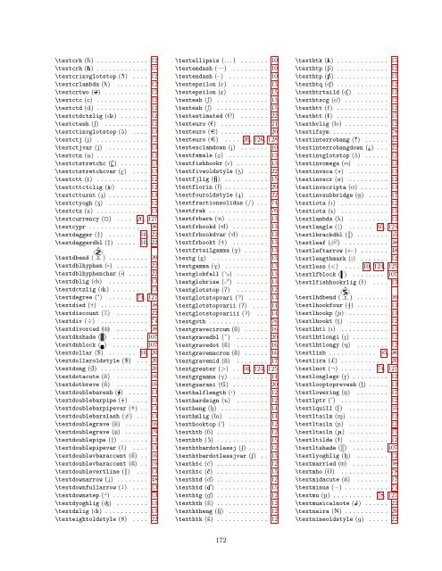 The Comprehensive LaTeX Symbol List - CTAN