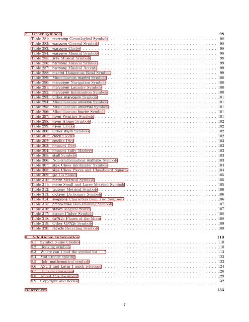 The Comprehensive LaTeX Symbol List - CTAN