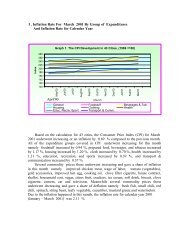 I . Inflation Rate For March 2001 By Group of Expenditures ... - Index of