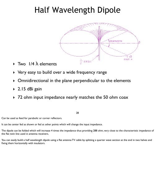 Antennas and Transmission Lines