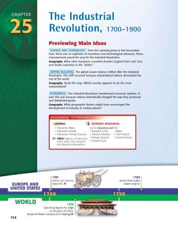 Thesis paper on industrial revolution