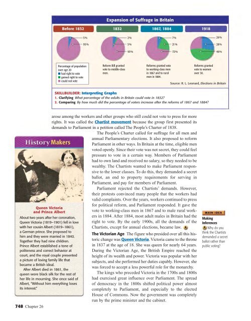 The Industrial Revolution, 1700– 1900 Previewing Main Ideas