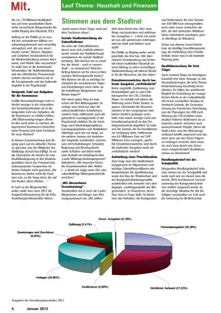 PDF herunterladen - Startseite - MIT - Das offizielle Mitteilungsblatt ...