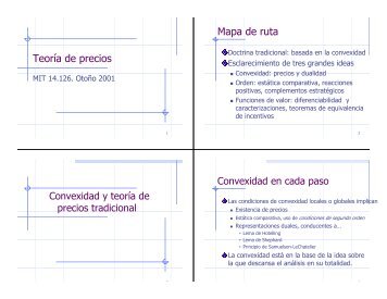 Teoría de precios Mapa de ruta