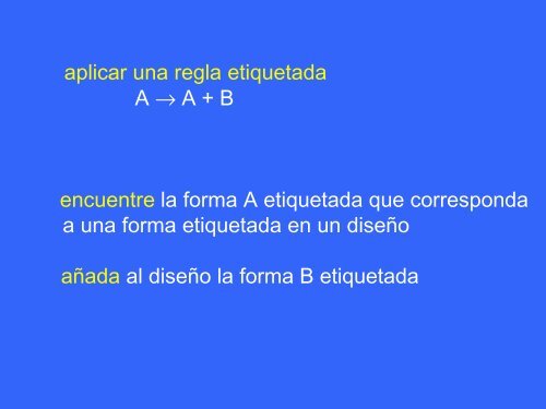 ¿Qué es la computación? ¿Qué es una gramática de formas ...