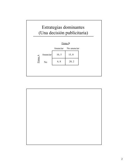 Resumen: teoría de juegos y estrategia competitiva II Una ...