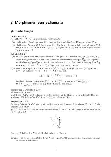 2 Morphismen von Schemata