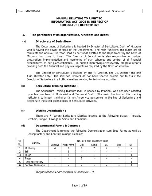 Manual on Right to Information Act, 2005 - Mizoram