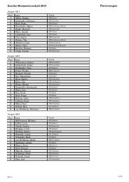 Bezirks-Minimeisterschaft 2013 Platzierungen - Bezirk Mitte