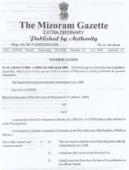 The Aizawl Development Authority (Amendment) Act, 2008 - Mizoram