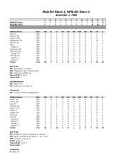 Box score - MLB.com