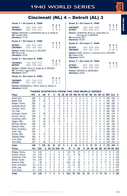 2013 information guide - MLB.com