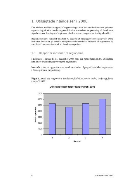 ÅRSRAPPORT 2008 - DPSD - Sundhedsstyrelsen