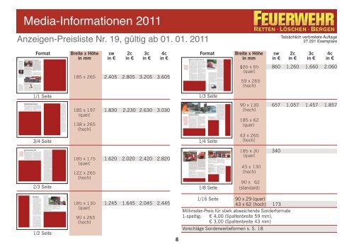 Huss - Feuerwehr