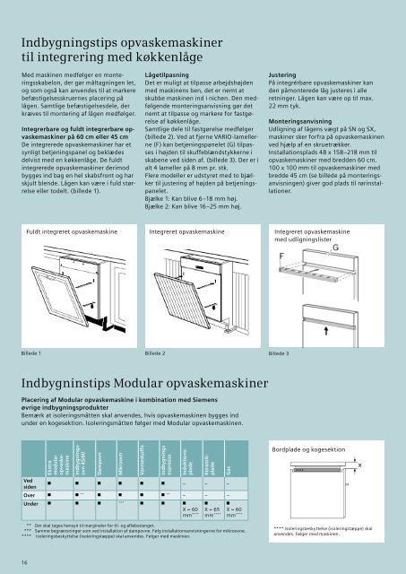 Indbygningstips - Siemens