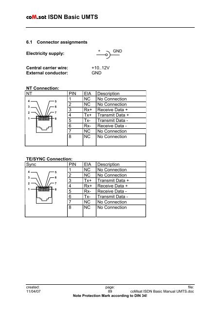 coM.sat ISDN Basic UMTS