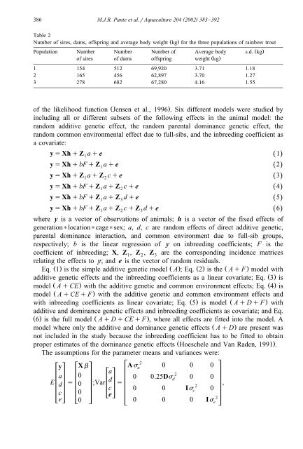 Estimation of additive and dominance genetic variances for - CGIL ...