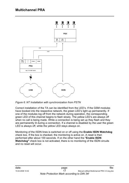 coMsat Multichannel PRA