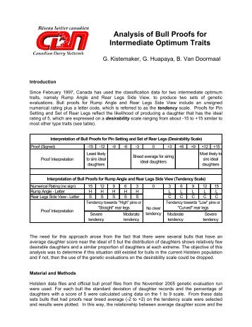 Analysis of Bull Proofs for Intermediate Optimum Traits - CGIL