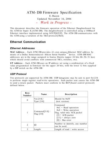 ATM-DB Firmware Specification - Work in Progress -