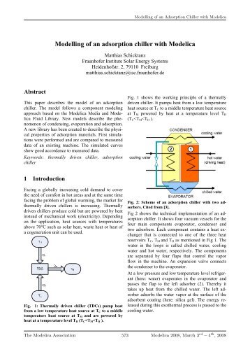 Modelling of an adsorption chiller with Modelica