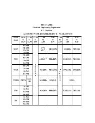 TIME TABLE Electrical Engineering Department S.E. Electrical ...