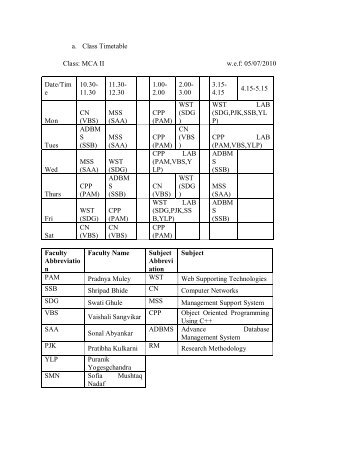 a. Class Timetable Class: MCA II w.e.f: 05/07/2010 Date/Tim e 10.30 ...