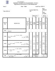 I Time - Table - PES Modern College of Engineering