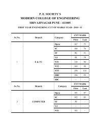 F.E. Admission Cut-Off Marks - Modern College of Engineering