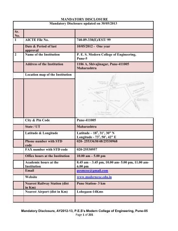 Mandatory Disclosure - Modern College of Engineering