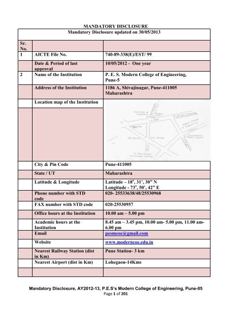 Mandatory Disclosure - Modern College of Engineering