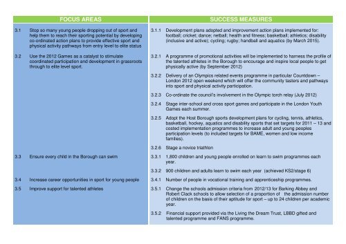 DRAFT - London Borough of Barking and Dagenham