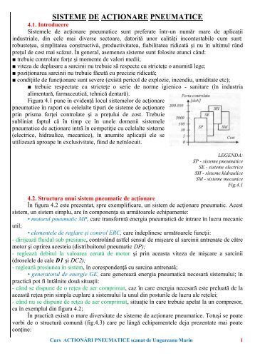 curs sisteme de actionare pneumatice - Modulul 5