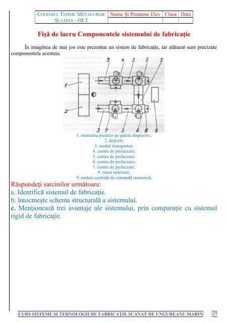 capitolul 1. optimizarea sistemelor de fabricațiedin ... - Modulul 5