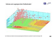 Schema zum Lagrange'schen Partikelmodell - Moeller-Meinecke.de