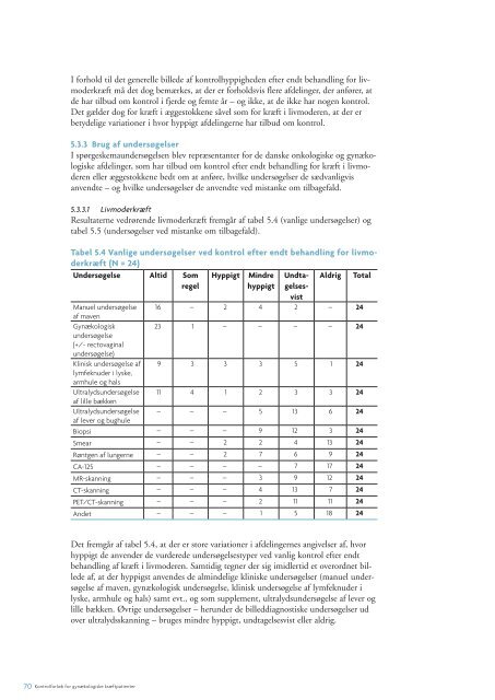 Fuld rapport uden bilag, 107 s. - Sundhedsstyrelsen