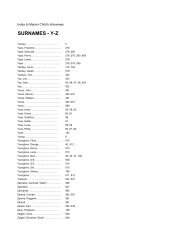 SURNAMES - Y-Z