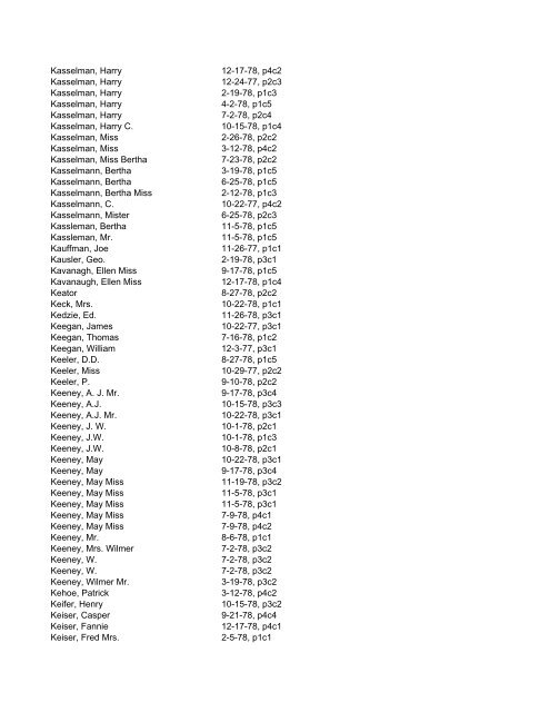 Itemizer Surname Index 1877 to 1878