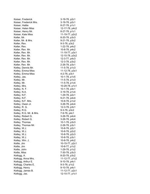 Itemizer Surname Index 1877 to 1878