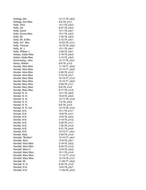 Itemizer Surname Index 1877 to 1878