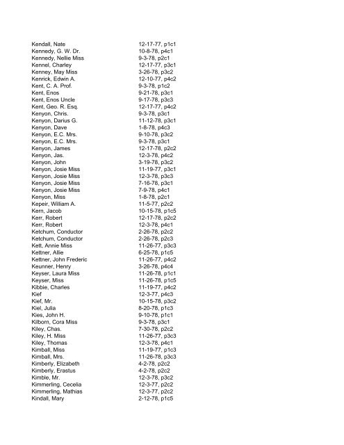 Itemizer Surname Index 1877 to 1878