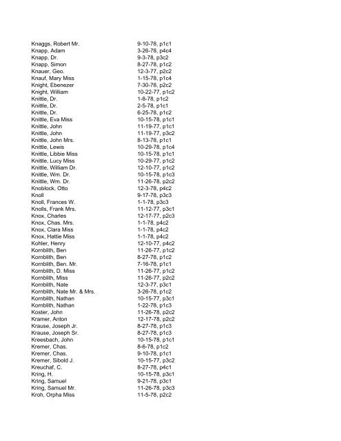 Itemizer Surname Index 1877 to 1878